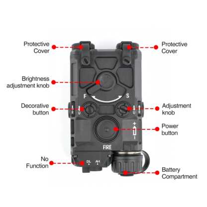 ANPEQ BLACK LASER ROSSO/TORCIA - immagine 3